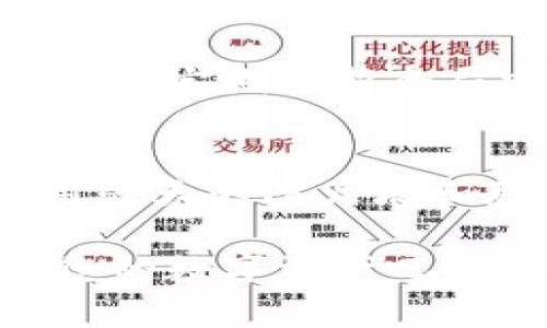 重置TP数字钱包的全局密码是一个重要的操作，确保您的资金安全和账户的完整性。在进行重置之前，请务必了解以下步骤和注意事项。

一、了解TP数字钱包的全局密码
TP数字钱包是一个加密货币钱包，用户可以安全存储、接收和发送各种加密货币。在使用该钱包时，全局密码起着保护用户资金的重要作用。全局密码不仅用于登录，还用于进行重要操作，如转账、交易等。因此，如何重置这个密码是每个用户都应该了解的基本操作。

二、为什么需要重置全局密码？
有时候用户可能会忘记密码，或者出于安全考虑想要更改密码，这时就需要重置全局密码。重置密码可以帮助用户避免未授权访问，增强账户的安全性。还有一种情况是：如果您觉得自己的账户信息可能已经泄露，那么最好立即重置密码，防止损失发生。

三、重置全局密码的步骤
以下是重置TP数字钱包全局密码的详细步骤。

h41. 打开TP数字钱包应用/h4
首先，确保您已安装并打开TP数字钱包应用。如果您还没有安装，请前往官方应用商店下载并安装最新版本。

h42. 进入登录界面/h4
在应用主界面，您应该看到一个登录界面。输入您目前的全局密码。如果您忘记密码，可以点击“忘记密码”链接。

h43. 验证身份/h4
如果您选择了“忘记密码”，系统将引导您进行身份验证。这通常包括邮箱认证或手机验证码。请根据系统提示操作，确保您能成功验证身份。

h44. 设置新密码/h4
在身份验证成功后，系统会要求您设置一个新密码。强烈建议您使用一个复杂且难以猜测的密码，通常包含字母、数字和特殊符号。

h45. 确认新密码/h4
再次输入新密码以确认。在此步骤中，请确保两次输入的密码一致。

h46. 保存并退出/h4
完成新密码设置后，系统会提示您保存更改。确保点击“保存”按钮，然后您可以安全退出设置页面，返回到主界面。

四、重置后的注意事项
密码重置完成后，有一些注意事项需要牢记：

h41. 记录新密码/h4
建议您将新密码记录下来，放在安全的地方，避免再次忘记。

h42. 定期更换密码/h4
为了增加账户的安全性，建议用户定期更换全局密码。每隔几个月尝试更新一次，可以有效防范潜在风险。

h43. 启用双重认证/h4
如果TP数字钱包支持双重认证，请务必启用。这可以在您尝试登录或进行资金交易时提供额外的安全保障。

h44. 谨防钓鱼攻击/h4
请注意，很多钓鱼网站可能假冒TP数字钱包，要求用户输入账户信息或密码，请仔细核对URL，确保是官方链接。

五、常见问题解答
在使用TP数字钱包的过程中，用户可能会遇到各种问题，以下是一些常见问题及其解答。

h41. 如何找到TP数字钱包的客服支持？/h4
您可以在TP数字钱包的官方网站上找到客服支持的联系方式，包括常见问题解答、在线客服和电话热线。

h42. 如果我重置了全局密码，我之前的交易记录还会保留吗？/h4
是的，重置全局密码不会影响您的交易记录和资产余额，这些信息会保存在您的账户中。

h43. 我能否使用相同的密码？/h4
虽然技术上可以，但为了安全考虑，不建议使用相同的密码。使用不同且复杂的密码将提升安全性。

h44. 我如何知道我的账户是否被安全访问？/h4
定期查看账户的登录历史和交易记录，如果发现任何异常活动，请及时修改密码并联系客户支持。

六、总结
重置TP数字钱包的全局密码是保护您资产安全的重要步骤。务必遵循上述步骤，并注意安全事项。在信息安全日益重要的今天，定期更新全局密码和启用双重认证将为您的数字资产提供更高层次的保护。

七、进一步的安全建议
最后，除了重置密码，用户还可以采取其他措施来增强数字资产的安全性。例如，定期更新手机、电脑等设备的安全软件，使用强大的防火墙和恶意软件扫描程序，甚至考虑使用冷钱包来存储大额资产。这些措施可以大大降低您遭遇网络攻击和账户盗窃的风险。

希望这篇文章能帮您顺利重置TP数字钱包的全局密码，同时提高对数字资产安全性的认识。从现在开始，安全、有效地管理您的数字资产吧！