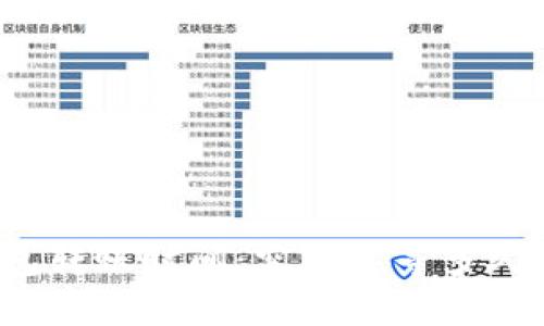 比特币钱包转账时间：究竟要等多久才能到账？