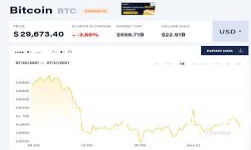 钱包里的虚拟币多了，不知道怎么办？来看看这些应对策略！