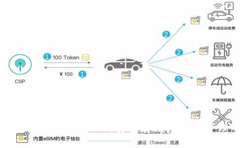以太坊在线钱包的加密私钥：安全存储与便捷管理的完美结合