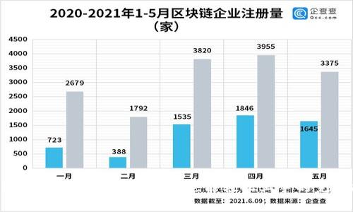 区块链钱包使用技巧—小白也能轻松上手的完整指南！