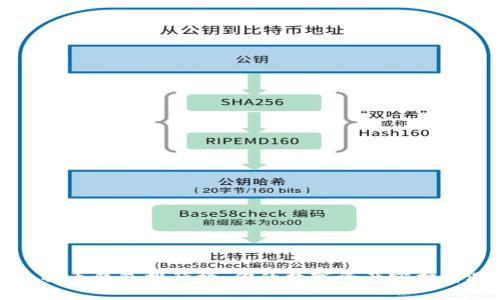 2023年比特币钱包排行榜：你的数字资产守护者选哪一款？