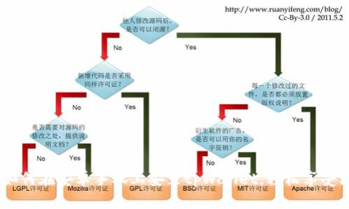 全面指南：如何在安卓手机上安装tpWallet，轻松享受区块链服务