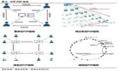 在tpWallet里挖掘MDX的终极指