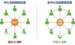 2023年虚拟币主流钱包平台