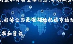 对于Token钱包行情这个问题