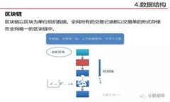 如何查看和管理加密货币
