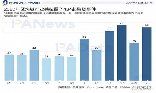 2023年十大知名加密货币钱包推荐：安全、便捷、易用