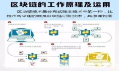 2023年区块链最大交易平台