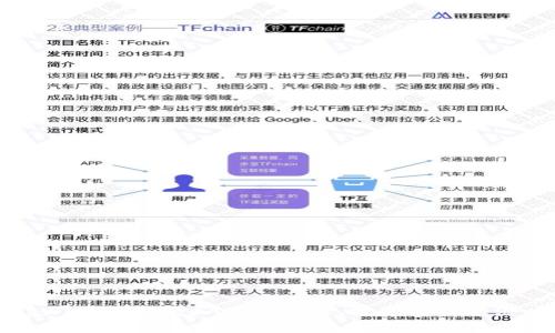 tpWallet里的DAF币：理解、投资与未来潜力
