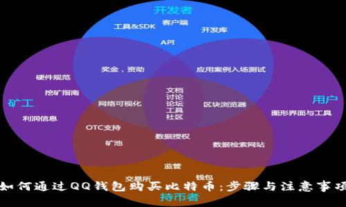 如何通过QQ钱包购买比特币：步骤与注意事项