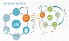 如何查询区块链钱包地址