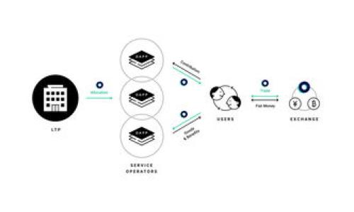 欧以提现到TP钱包选择哪个链:全面解析与最佳实践