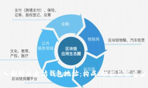 深入剖析以太坊钱包地址:构成、功能及其重要性