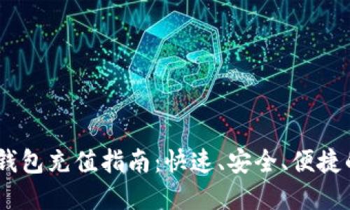 USDT数字钱包充值指南:快速、安全、便捷的充币方法