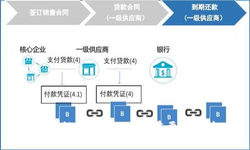 区块链钱包的作用与重要性解析