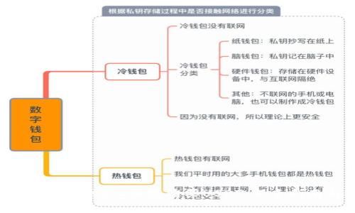 如何在tpWallet上便捷购买USDT:新手指南与技巧
