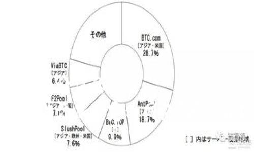思考一个符合且有价值的优秀  
为什么TP钱包无法添加自定义网络？问题解析与解决方案