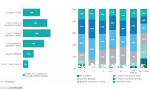 比太钱包支持以太坊储存与管理：全面解析